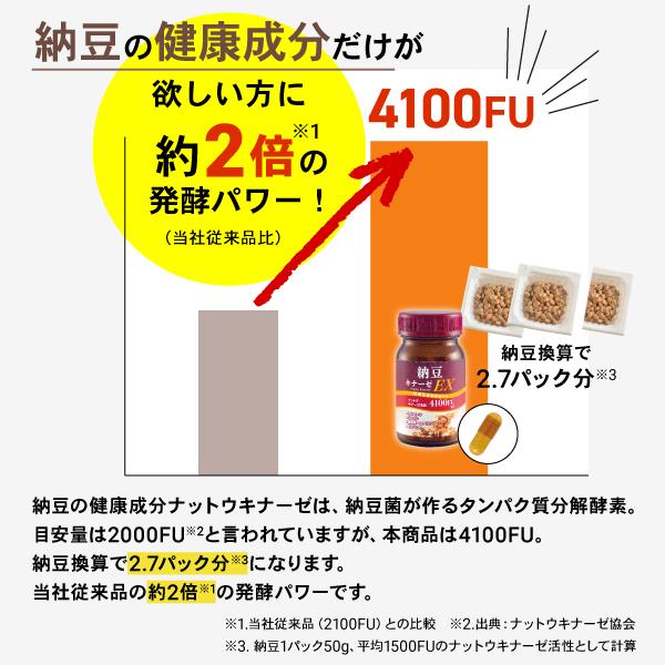 AFC 納豆キナーゼEX 4100FU 30日分 サプリ サプリメント AFC公式 爆買