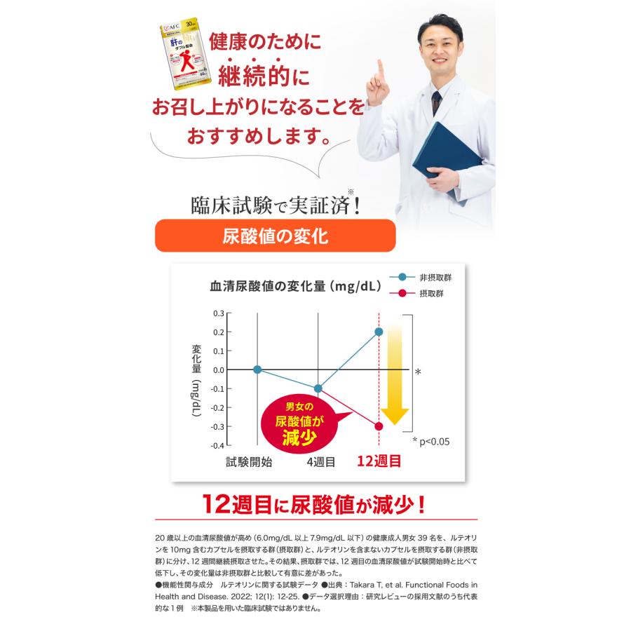 AFC（エーエフシー） 肝の極 30日分 ×3袋セット 肝臓 サプリ【機能性