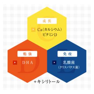 mitete キッズサプリ 乳酸菌 DHA カルシウム 野菜 鉄 配合 親子100組の