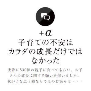 キッズサプリ 乳酸菌 DHA カルシウム 野菜 鉄 配合 子供 サプリ mitete 親子100組の声から生まれたキッズサプリ 30日分 6個セット AFC公式 爆買の画像