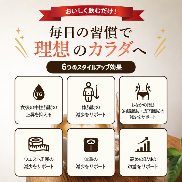 AFC（エーエフシー） スタイルアップ ラテ 150g （約30日分）【機能性