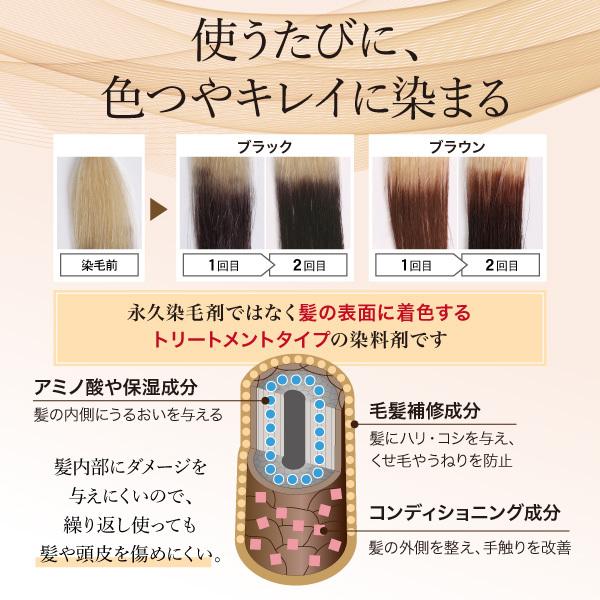 AFC（エーエフシー） 爽快柑 アミノ酸 シャンプー500ml + ヘアカラー