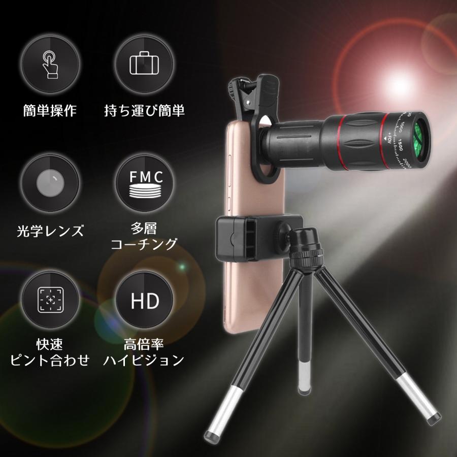 スマホ用カメラレンズ スマホ 拡大レンズ 望遠レンズ 64倍 モバイル