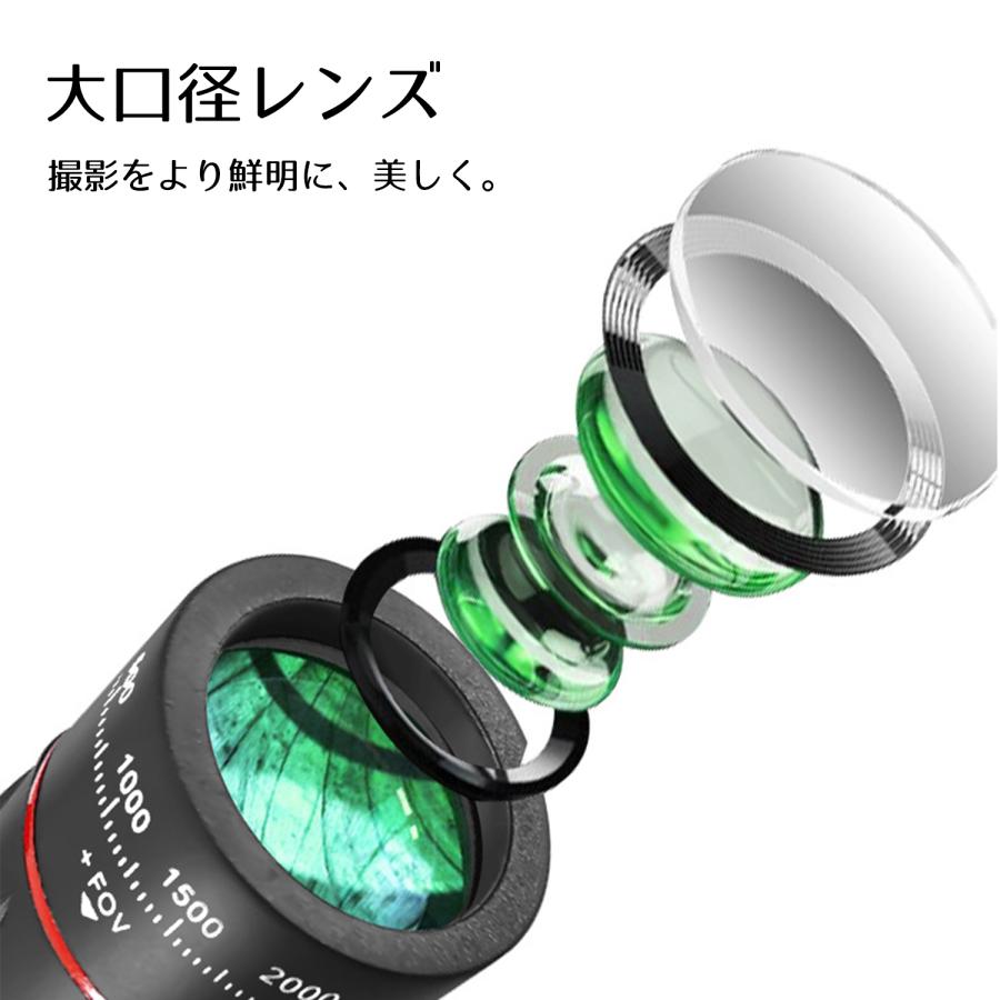スマホ用カメラレンズ スマホ 拡大レンズ 望遠レンズ 64倍 モバイル