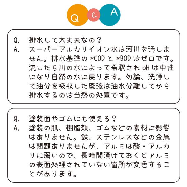 ペット用消臭剤 消臭 除菌  洗浄  お手入れ  ケア ケア用品 国産 ペットの消臭剤ChouCronスプレータイプ 200ml アフレッシュフィーリング |  | 11