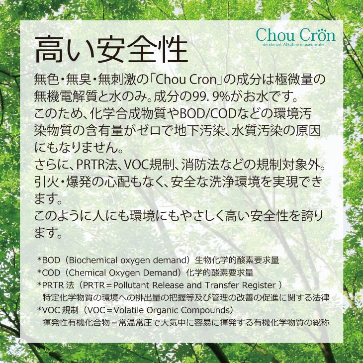 ペット用消臭剤 消臭 除菌  洗浄  お手入れ  ケア ケア用品 国産 ペットの消臭剤ChouCronスプレータイプ 200ml アフレッシュフィーリング |  | 05
