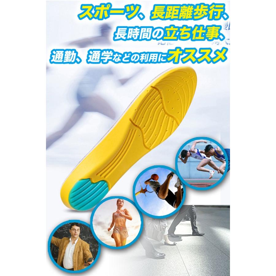 インソール スポーツ 衝撃吸収 土踏まず 立ち仕事 ランニング アーチ