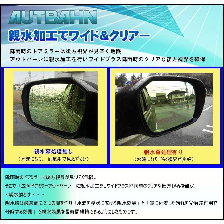 アウトバーン AUTBAHN バイク用 広角ミラー スズキ GSX1300R　隼 2021〜 ライトブルー(親水加工済) 曲面率1000R  [MOS07]