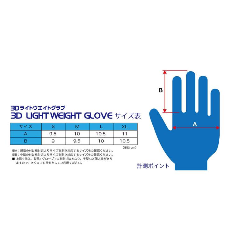 ★新品未使用　FET３Dライトウエイトレーシンググローブ　BLU/WH Mサイズ FET｜FET SPORTS :: RACING GLOVE :: 3Dライトウエイトグラブ