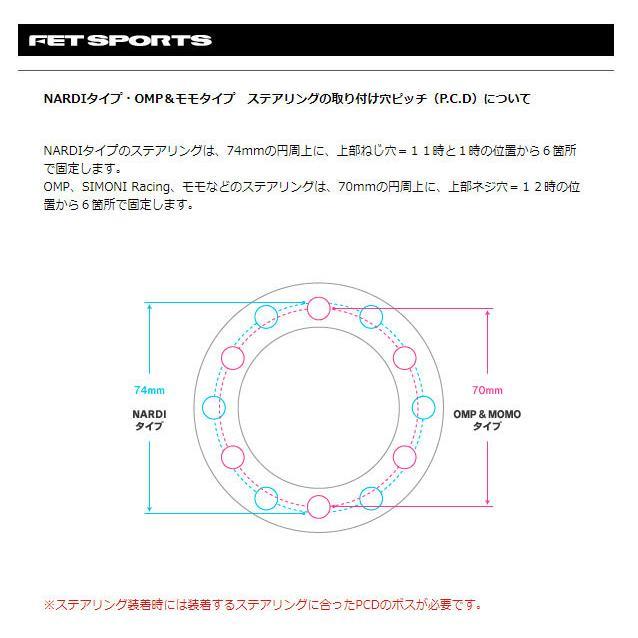 FET SPORTS ボスキット マツダ プレマシー CW 系 H22/7〜 ＳＲＳ 注※・3 FB923｜afterparts-co-jp｜02