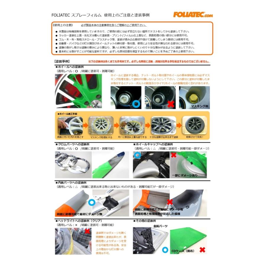 フォリアテック FOLIATEC SprayFilm 塗ってはがせる スプレーフィルム　マットブルー 702077｜afterparts-jp｜05