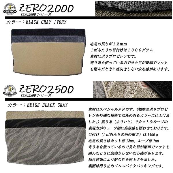 ZERO トランクマット ルノー カングー　カーゴマット 2003/8〜2010/3 ＫＣＫ４Ｍ 右ハンドル用(B) 除菌・消臭加工済み｜afterparts-jp｜02