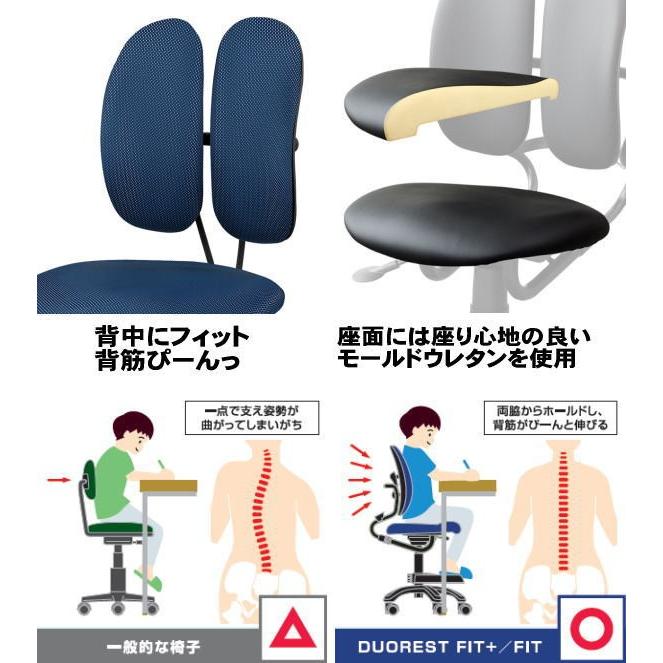デュオレスト DR-286BY 足置き キャスター付き いい姿勢 デュオレスト DR-286BY 足置き キャスター付き いい姿勢