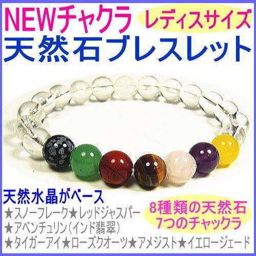 1〜7＋ゼロ◇全チャクラ『アイ』ブレス 『 I feel