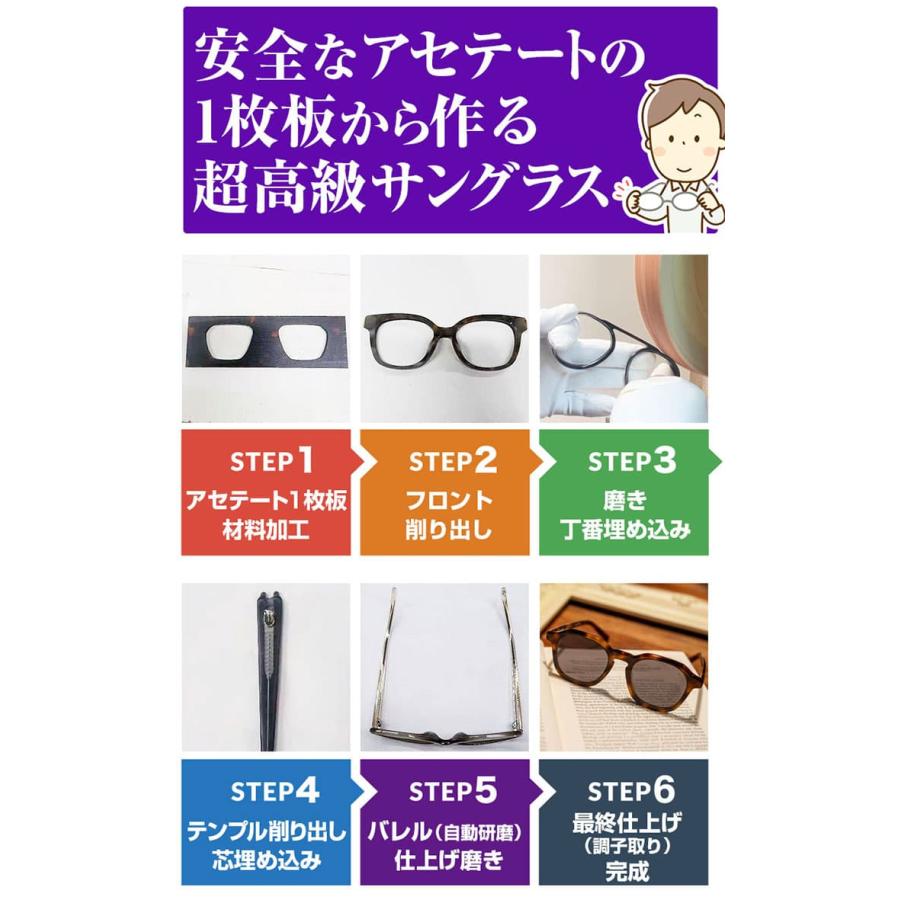 58,000円が65％OFF 名人藤田実雄 作 サングラス AGAIN 自然素材SDGsアセテート製 日本製 ハンドメイド 手削り ボストンタイプ CPS_8
