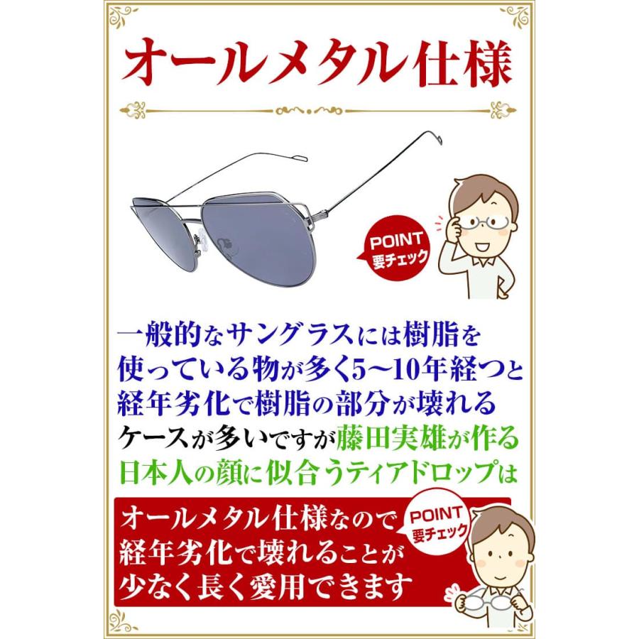 58,000円が65％OFF 1833年からアメリカ空軍に愛されたサングラスを現代風に手造り名人 藤田実雄作クラシックティアドロップ型  日本製 爆買WEEK CP5 | AGAIN | 05