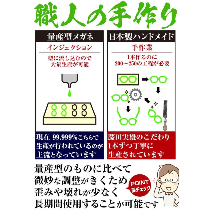 58,000円が65％OFF 1833年からアメリカ空軍に愛されたサングラスを現代風に手造り名人 藤田実雄作クラシックティアドロップ型  日本製 爆買WEEK CP5 | AGAIN | 07