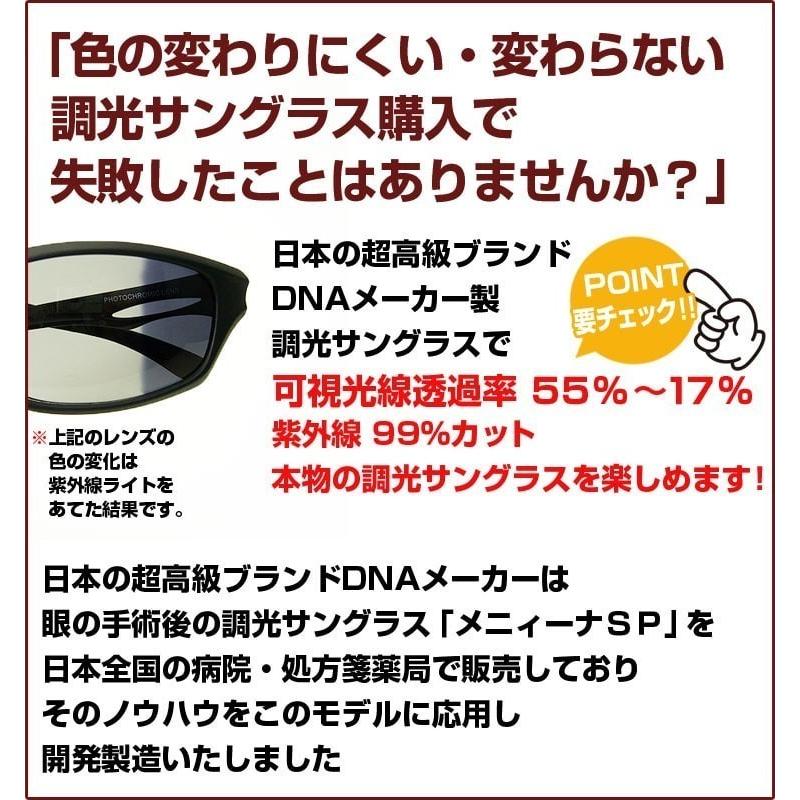 ★完売御礼★日本福井県のメーカー製 高品質 眼に優しい 安全なレンズ 2万2000円が60％OFF セール AGAIN調光サングラス/調光レンズ/マッドブラック加工 爆買　 | AGAIN | 07