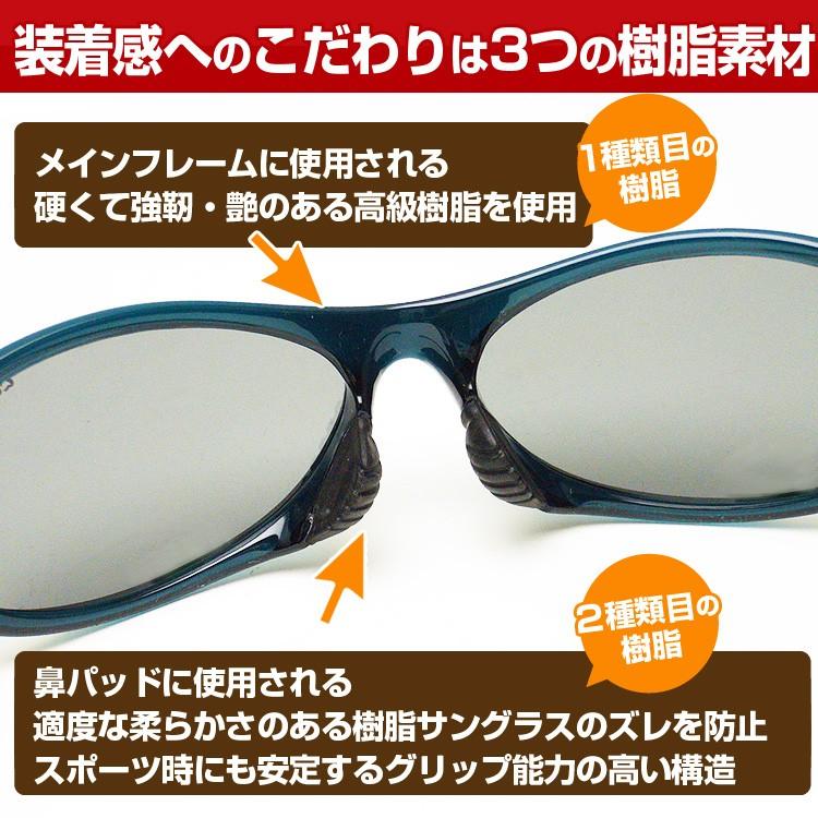 送料無料 22,000円が85%OFF セール AGAINアゲイン 偏光サングラス 釣り ゴルフetcスポーツ用  UVカット サングラス | AGAIN | 20