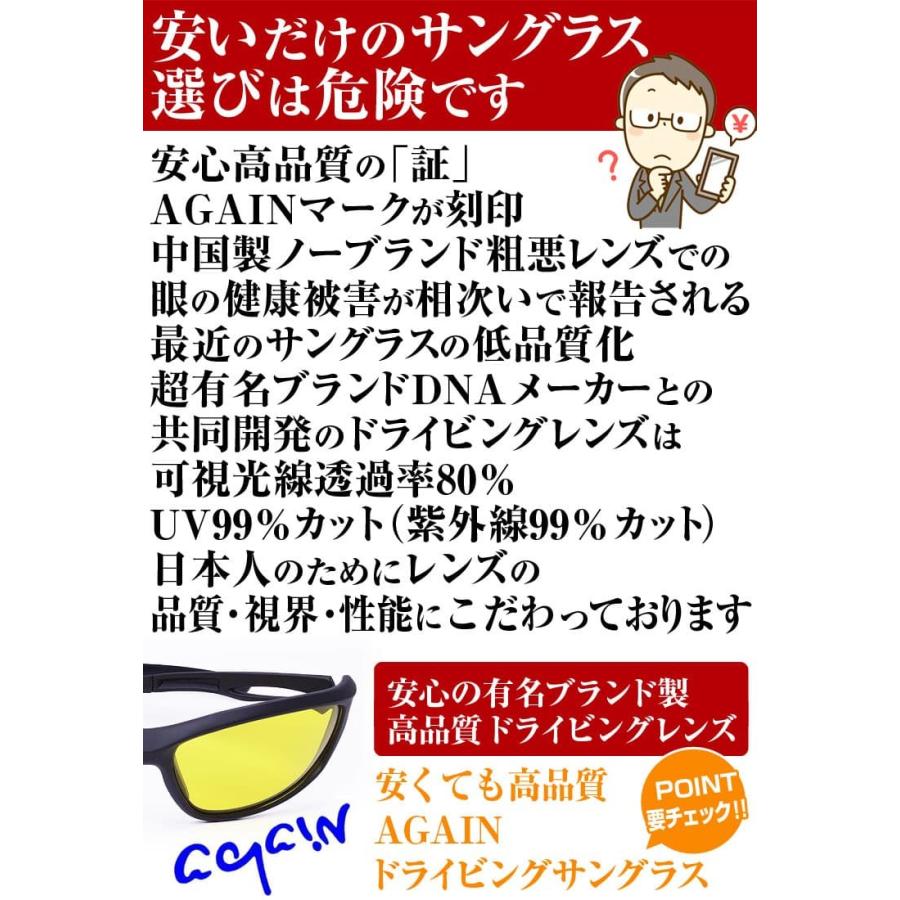 365日必需 ドライビング サングラスAGAIN 22,000円が31%OFF セール  マットブラック加工 日本TOP級ブランドDNAメーカー共同開発 　昼・夜兼用　旅行に CP10 | AGAIN | 08