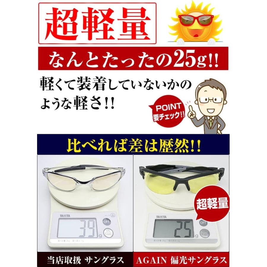 AGAINドライビングサングラス マットブラック加工 昼・夜兼用 日本TOP級ブランドDNAメーカー共同開発 22,000円が59%OFF セール CP5 | AGAIN | 06