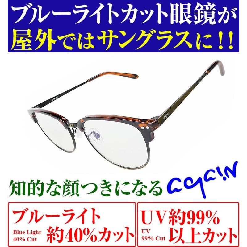 【ネコポス/ポスト投函】 日本福井の高品質レンズ紫外線99%カット 2万2,000円が72％OFF ヴィンテージ調 スマホから眼を守る　屋外ではサングラス  UVカット　 | AGAIN | 05