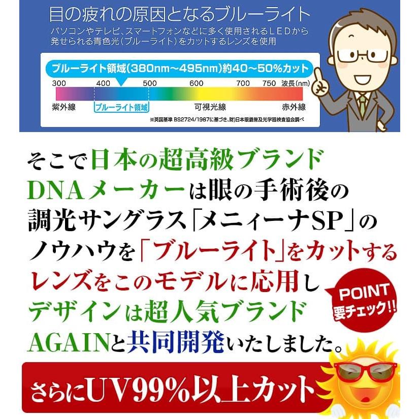 透明レンズで眼を守る 透明サングラス UV99％以上カット ブルーライト約40％ AGAIN正規品 2026 NEWモデル 22,000円が50%OFF ネコポス/ポスト投函 CP5 | AGAIN | 04