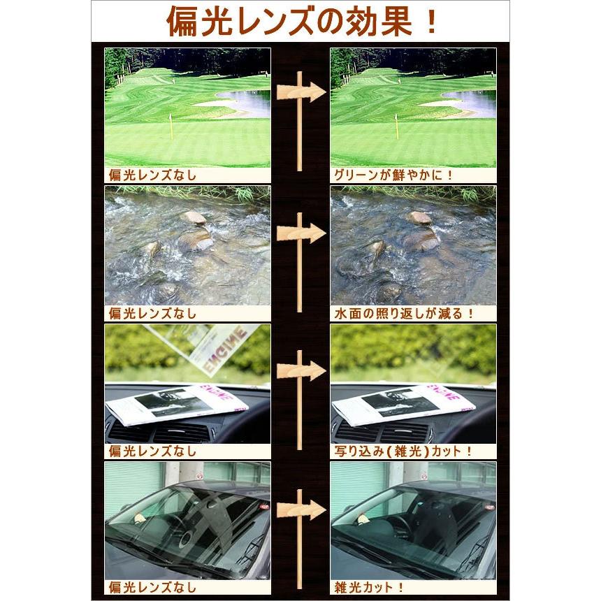 正規品Colemanコールマン偏光サングラス/サングラス メンズ 人気/偽物に要注意 | Coleman | 10