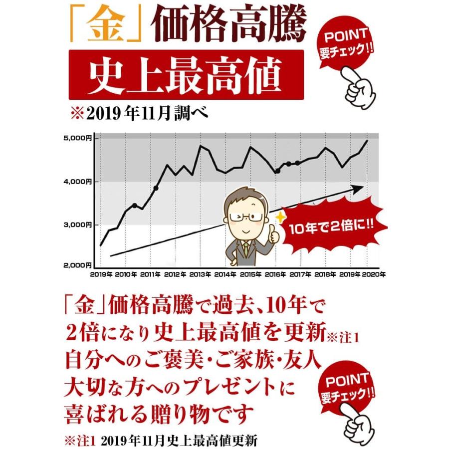 11万円が63％OFF 送料無料 純金の1万円札 純金証明書ギャランティーカード付 インテリア 置物 風水金運アイテム お誕生日 プレゼント 芦屋ダイヤモンド正規品 |  | 07