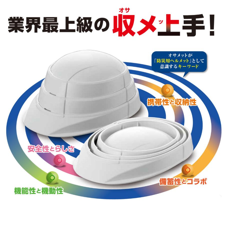 収縮式防災ヘルメット　オサメット　KGO-01　ホワイトオレンジブルー白 橙 青 黄 防災 加賀産業 飛来落下用 折りたたみ 折り畳み グッズ セット |  | 01