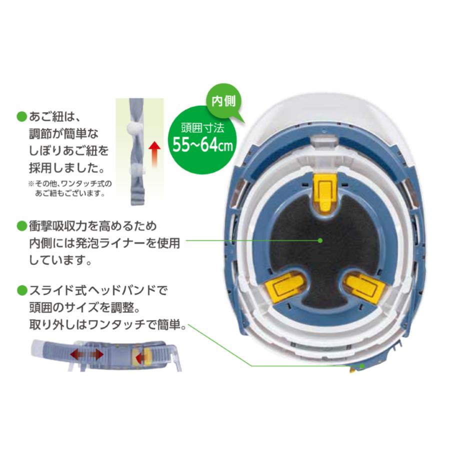 収縮式防災ヘルメット　オサメット　KGO-01　ホワイトオレンジブルー白 橙 青 黄 防災 加賀産業 飛来落下用 折りたたみ 折り畳み グッズ セット |  | 02