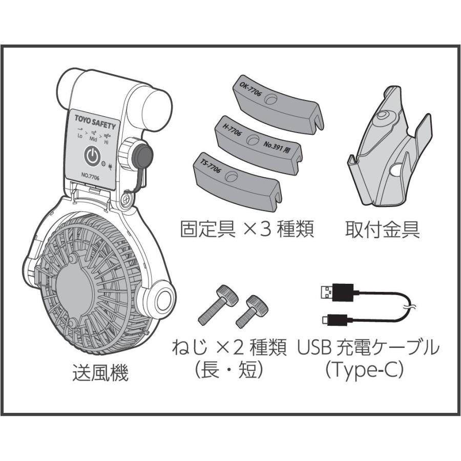暑さ対策 ヘルメット取付式送風機 Windy4 No7706　TOYO 数量限定品 |  | 02
