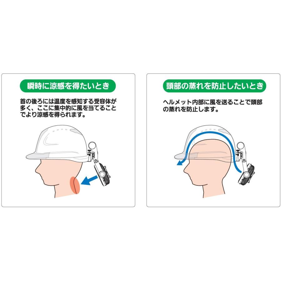 暑さ対策 ヘルメット取付式送風機 Windy4 No7706　TOYO 数量限定品 |  | 03