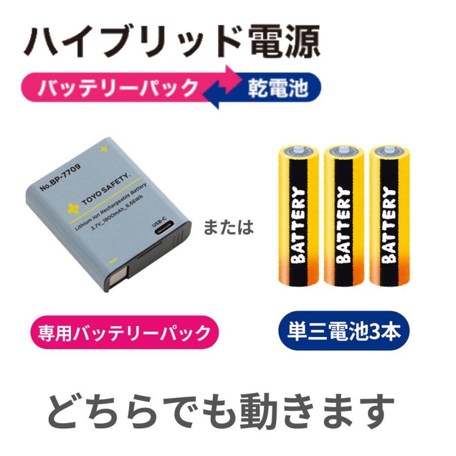 TOYOヘルメット取付式送風機バッテリーパック付　乾電池サービス（バッテリーパック乾電池両方使えるハイブリッド電源）WINDY V No.7707 トーヨーセーフティー |  | 02