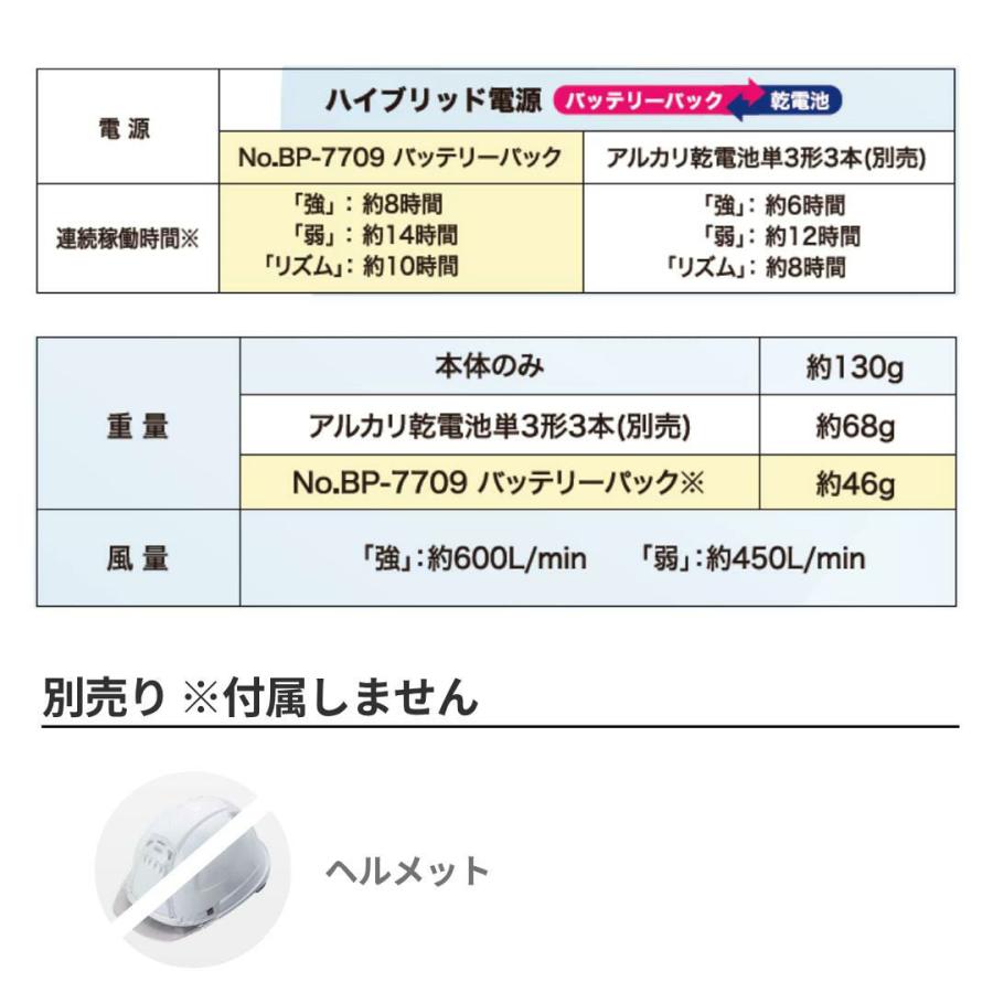 TOYOヘルメット取付式送風機バッテリーパック付　乾電池サービス（バッテリーパック乾電池両方使えるハイブリッド電源）WINDY V No.7707 トーヨーセーフティー |  | 07