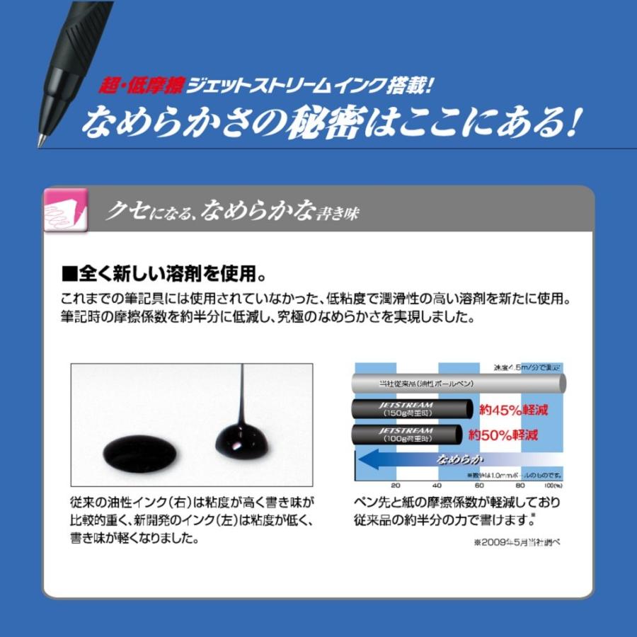 三菱鉛筆 油性ボールペン ジェットストリーム 5本 0.5 黒 書きやすい SXN150055P.24｜agapansas｜06