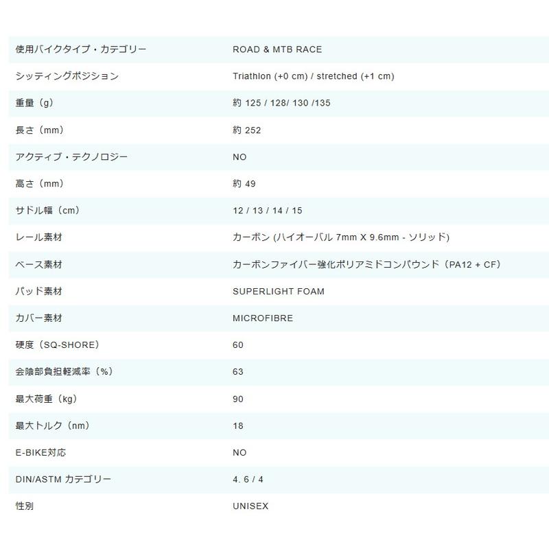 Sqlab エスキューラブ 612 ERGOWAVE R Carbon 限定Teamエディション  サドル |  | 05