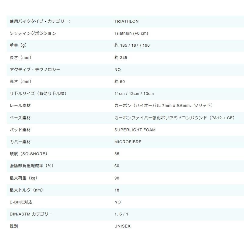 Sqlab エスキューラブ Saddle 613 ERGOWAVE R Carbon 限定Teamエディション  サドル |  | 05