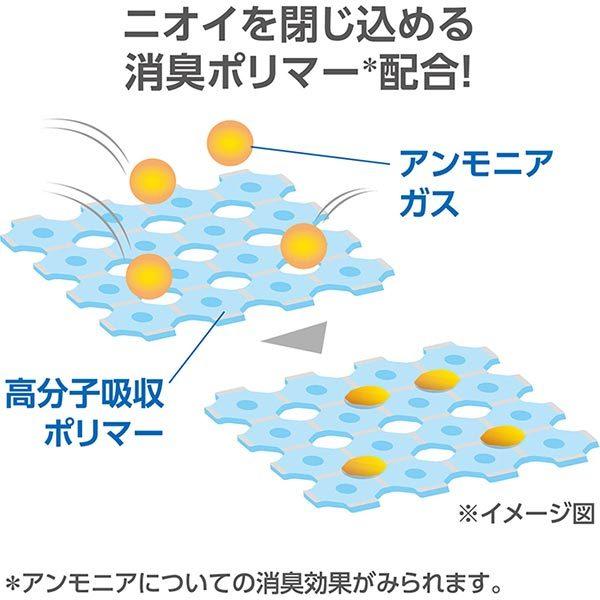 尿とりパッド女性用 Unicharm ユニ・チャーム ライフリー さわやかパッド 長時間・夜でも安心用 32枚 ビューティ ヘルスケア 【新品】 新着|agcom2011|03