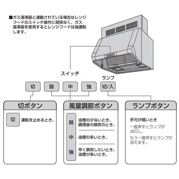 深型レンジフード　Panasonic　パナソニック　FY-90HY8M-P18　パイプ径150mm　住宅設備　同時給排タイプ　4極コンデンサー誘導　新着