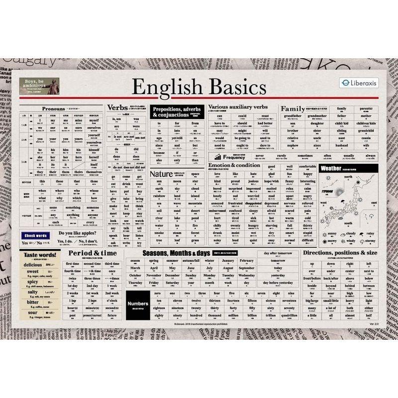 インテリアにしたくなる教材 English Basicポスター 英語基礎編 A2 594×420｜ageha-shop｜02