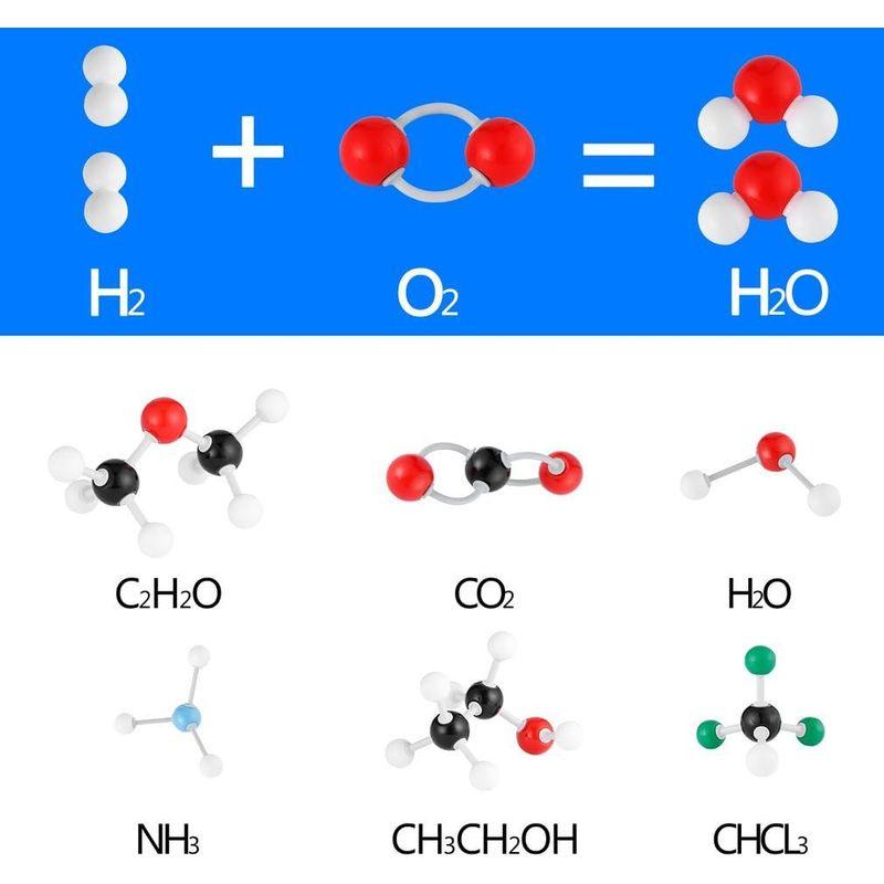 分子構造模型 U-Kiss 分子モデルセット有機と無機化学 学生学習用教育用 (240PCS)｜ageha-shop｜08