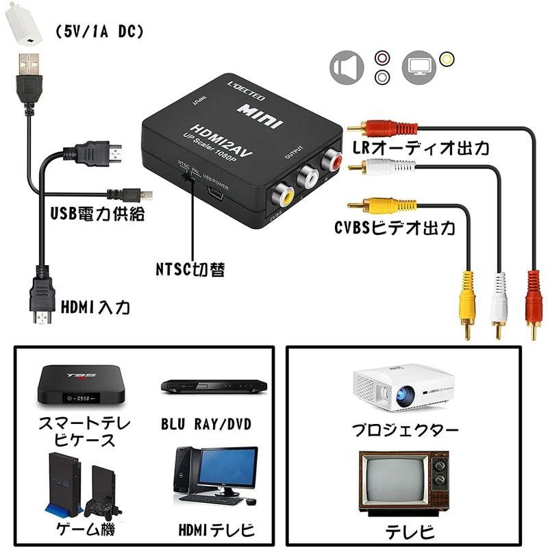 L'QECTED HDMI to RCA 変換コンバーター HDMI to AV コンポジット変換 hdmi からrca 1080P 音声出｜ageha-shop｜05
