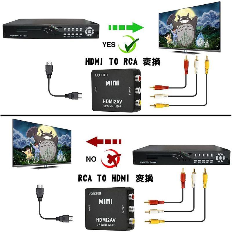 L'QECTED HDMI to RCA 変換コンバーター HDMI to AV コンポジット変換 hdmi からrca 1080P 音声出｜ageha-shop｜07