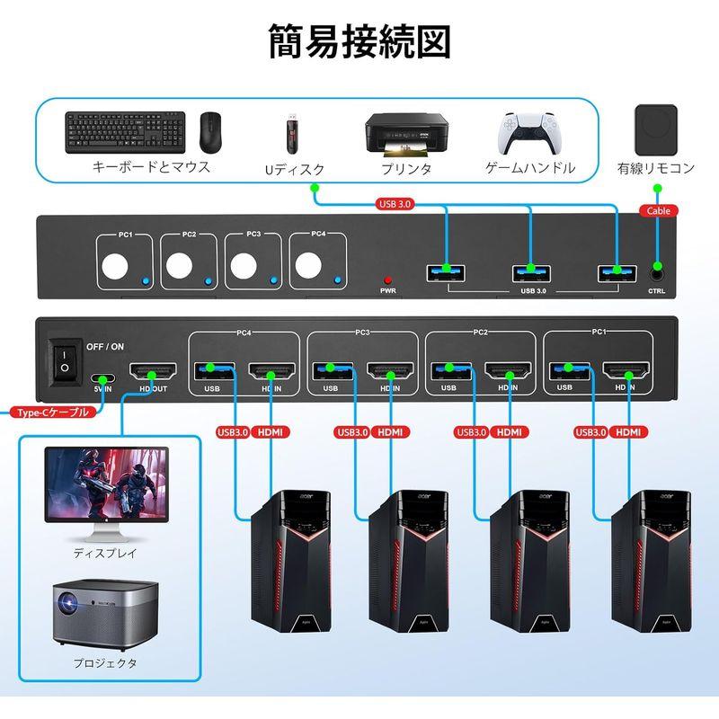 4K KVMスイッチ HDMI、フルUSB3.0ポート、4台のPCコンピュータが1台のモニタを共有、KVM 切替器、4K@60Hz対応、PC｜ageha-shop｜05