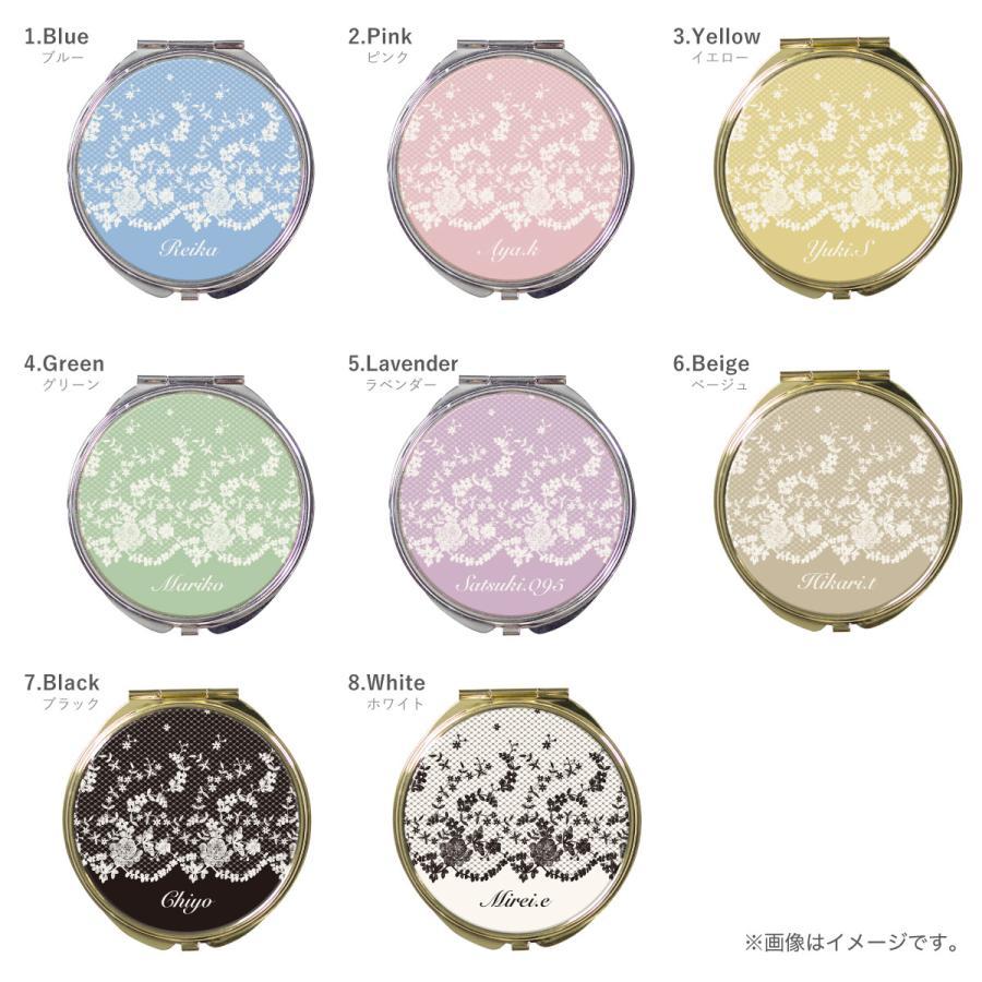 タグ付き未使用！ トゥララ TRALALA ファーレースミラー ホワイト　手鏡 タグ付き未使用！ トゥララ TRALALA ファーレースミラー ホワイト 手鏡