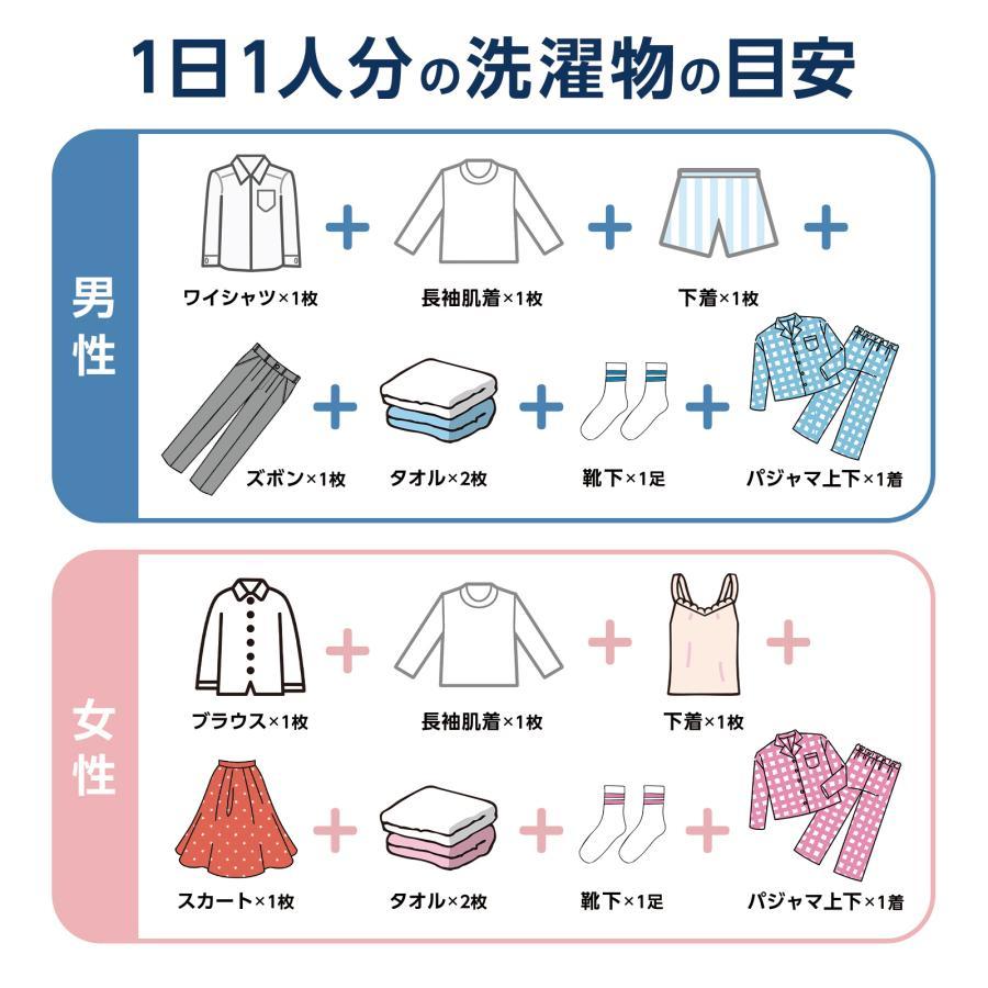 洗濯機 3.2kg 小型 全自動洗濯機 縦型洗濯機 一人暮らし サブ洗濯機