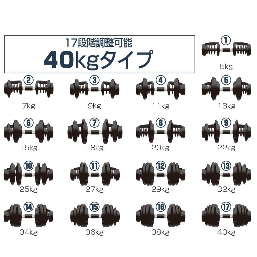 ダンベル 可変式 17段階調節 40kg アジャスタブルダンベル 筋トレ : 新