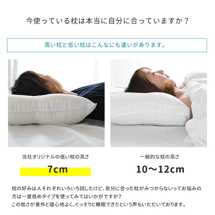 まくら 枕 ロータイプ 低め ひくめ マクラ 頸椎サポート 頸椎安定