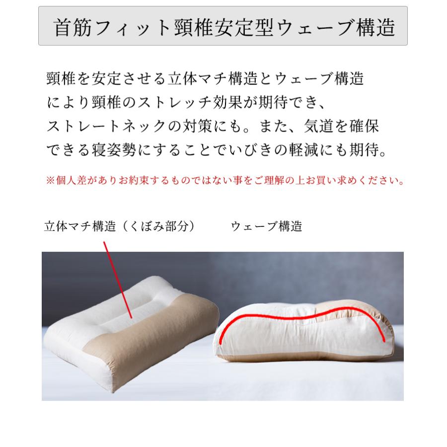 値引き日本製Noble Leaf ストレートネック枕 ホワイト 720g 値引き日本製Noble Leaf ストレートネック枕 ホワイト 720g 値引き日本